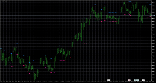 CloseFlatChannel image