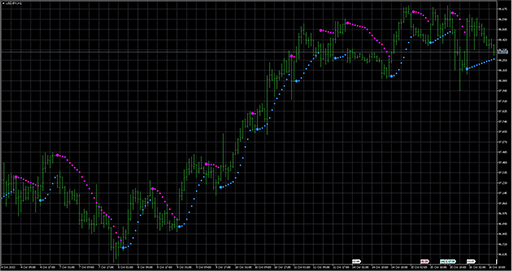 ColorParabolic image