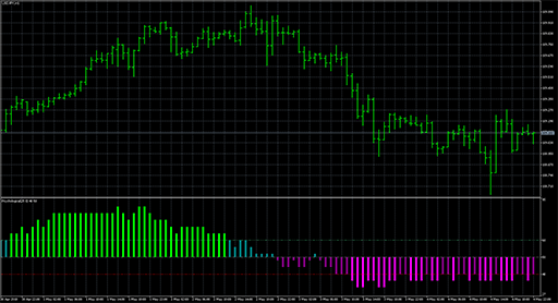 ColorPsychological image