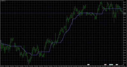 CorrectedAverage image