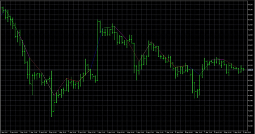 DRAW_COLOR_SECTION image