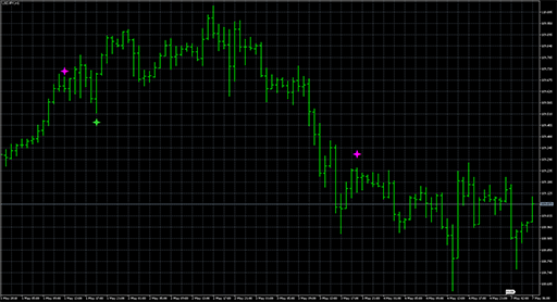 DSSBressertSign image