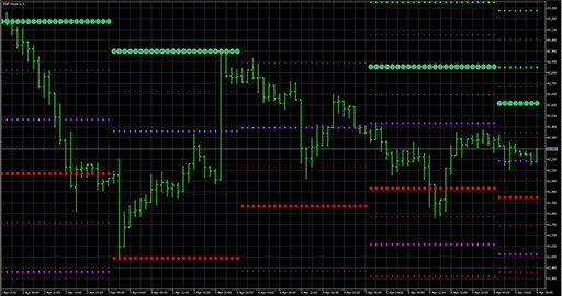 DailyPivotShift_Full image