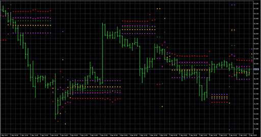 DinapoliTargets_Full image