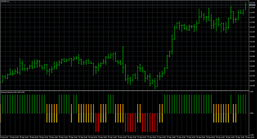Directional_Breakout image