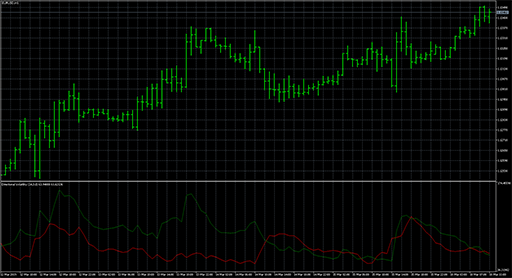 Directional_Volatility image