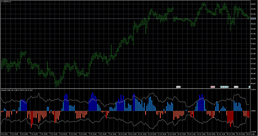 DisparityIndex image