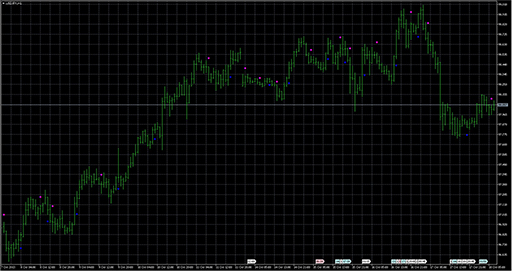 EMA-Crossover_Signal image