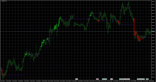 EasyTrendVisualizer image