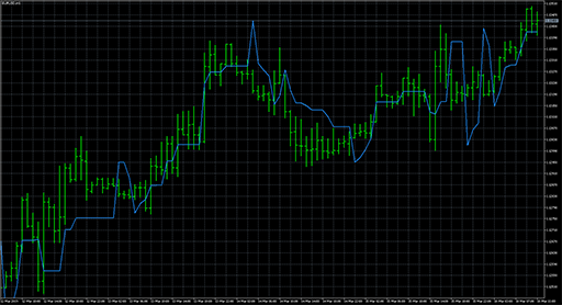 Elders_Safe_Zone image