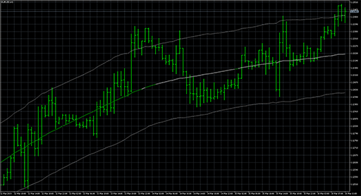 Extreme_TMA_line_indicator image