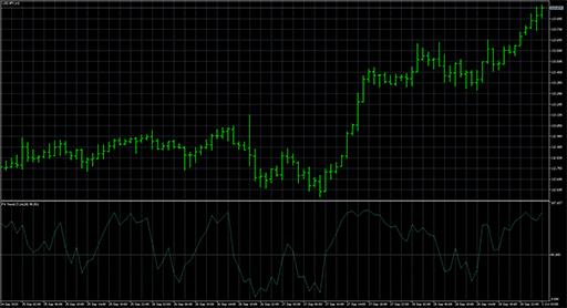 FX_Trend image