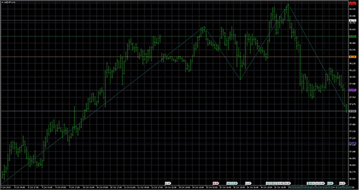 FastZZ_2DinapoliTargets image