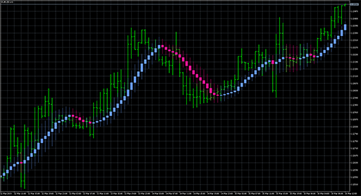 FineTuningMACandle image