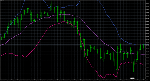 Fractional_Bands image