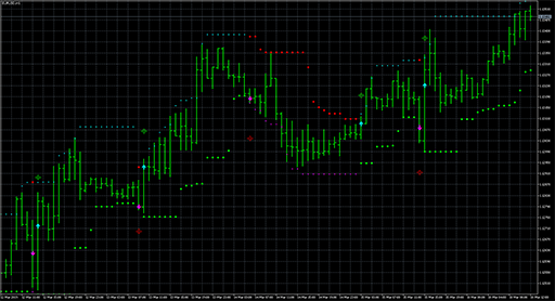 HLCrossSigForWPR image