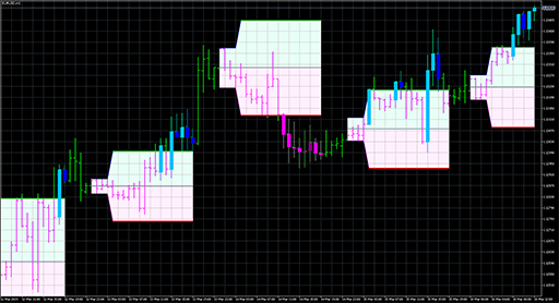 Hans_Indicator_Cloud_System image