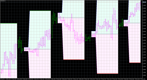 Hans_Indicator_Cloud image