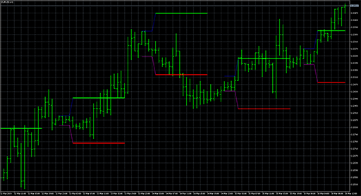 Hans_Indicator image