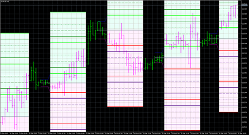 Hans_Indicator_x22_Cloud image