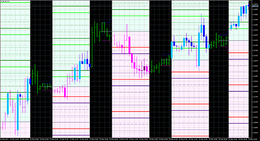 Hans_Indicator_x62_Cloud_System_Alert image