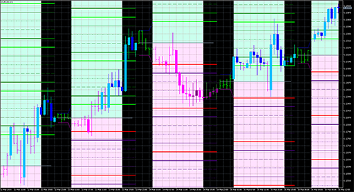 Hans_Indicator_x62_Cloud_System_Tail_Alert image