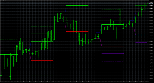 Hans_Indicator_x6 image