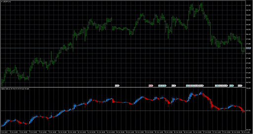 HeikinAshi_SepWnd image