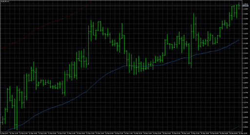 Highly_Adaptable_MA_Alerts image