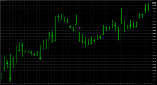 Iin_MA_Signal_Alert image