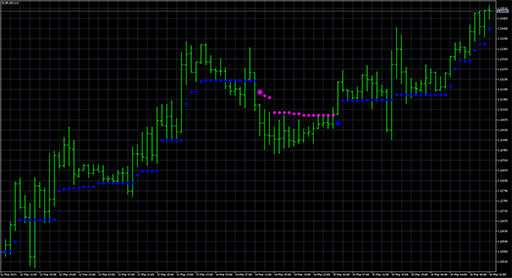 Iin_MA_Signal_NRTR image