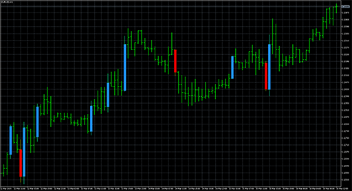 Inertia_Candles image