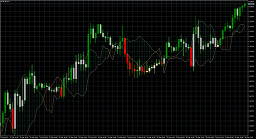 LBR_Paint_Bars image