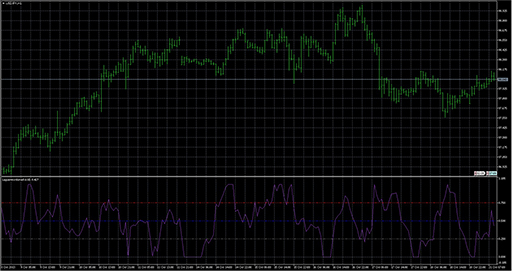 LaguerreVolume image