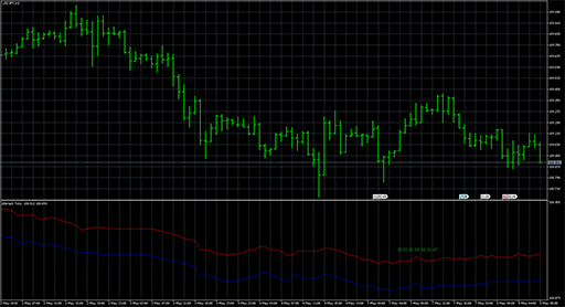 LifeHack_Ticks image