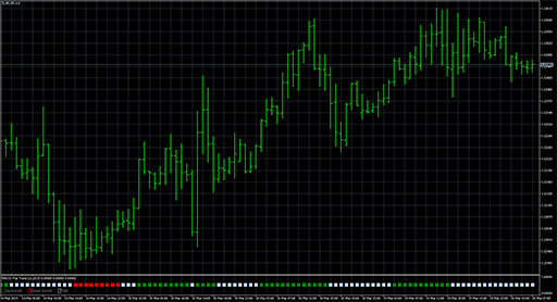 MACD_Flat_Trend image