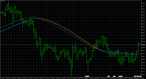 MHL_average_-_alertsl1v image