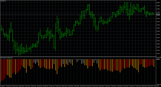 Market_Direction_Indicator image