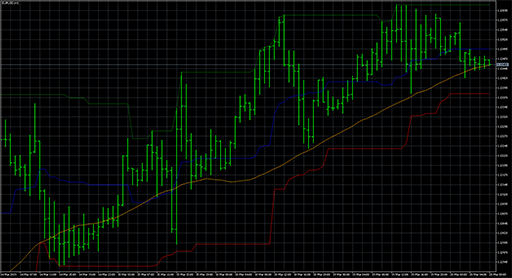 Mean_Reversion image