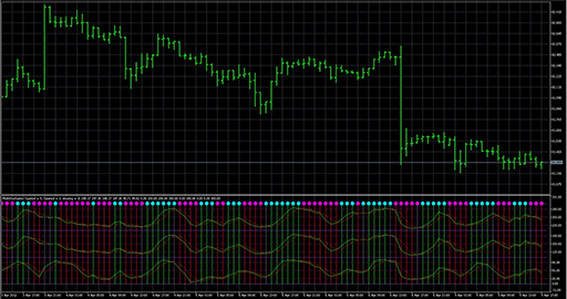 Multistochastic image
