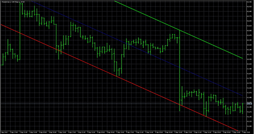 NB_SHI_Channel_true image