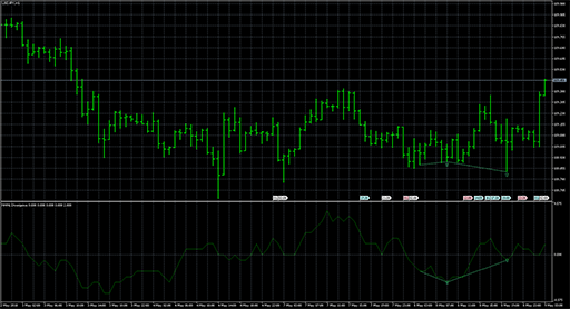 NHNL_Divergence image