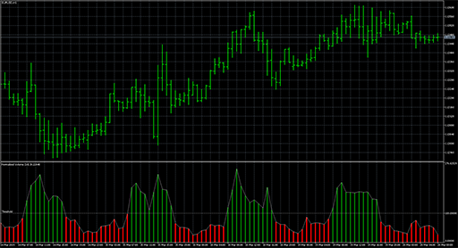 Normalized_Volume image
