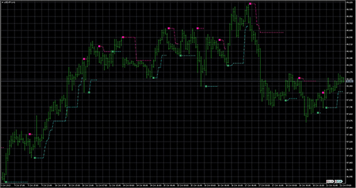 NxDRangeSwitch image