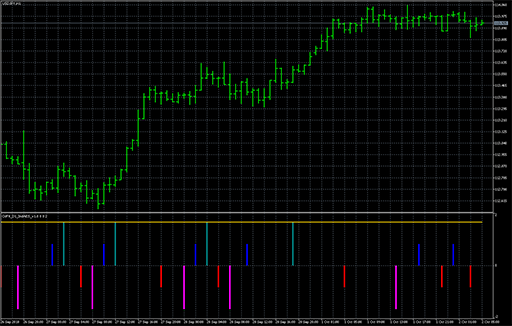 OzFX_D1_IndAES_v1.0 image