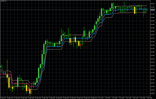 Ozymandias_System image