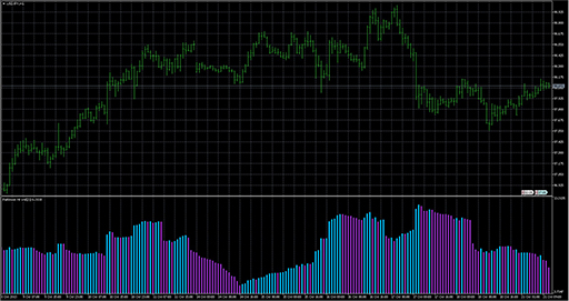 ParkinsonHistVolatility image