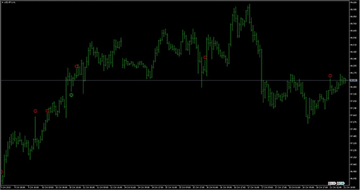 PinbarDetector image