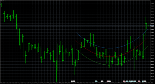 Polynomial_Regression image