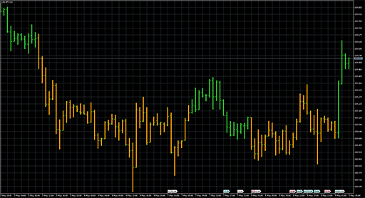 Precision_Trend image